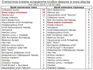 Прикачена снимка