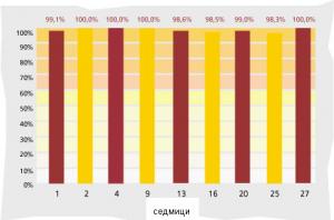 Прикачена снимка