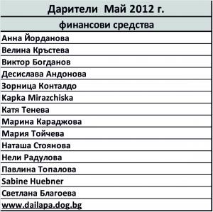 Прикачена снимка