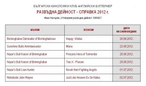 Прикачена снимка