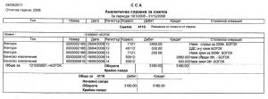Прикачена снимка
