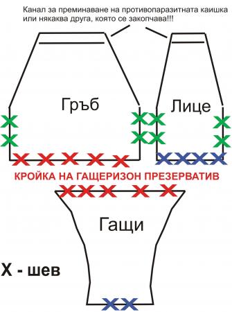 Прикачена снимка